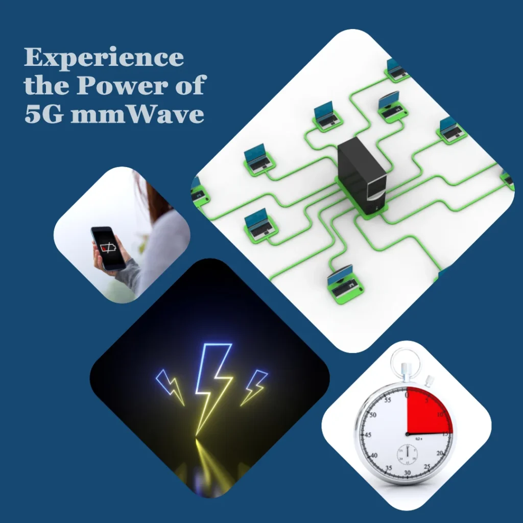 Benefits and limitations of 5G mmWave Technology
